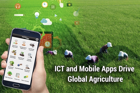 Drones,Aerobotics,Crops,Farming,Apps,AppNations,