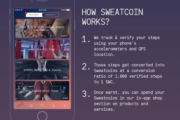 Video, GPS, Technology, Privacy, Money, iPhone, Bitcoin, Android, iOS, Sweatcoin, Cryptocurrency, News, Appnations,Apps,