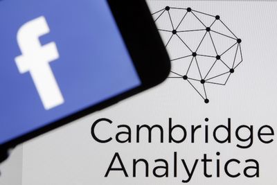 AppNations Productivity Apps Opera Facebook Opera data privacy Facebook data leak